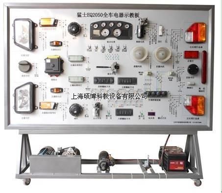 ��ʿEQ2050ȫ܇�����(sh��)Ӗ(x��n)�_(t��i)